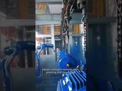 Linha de pintura eletrostática